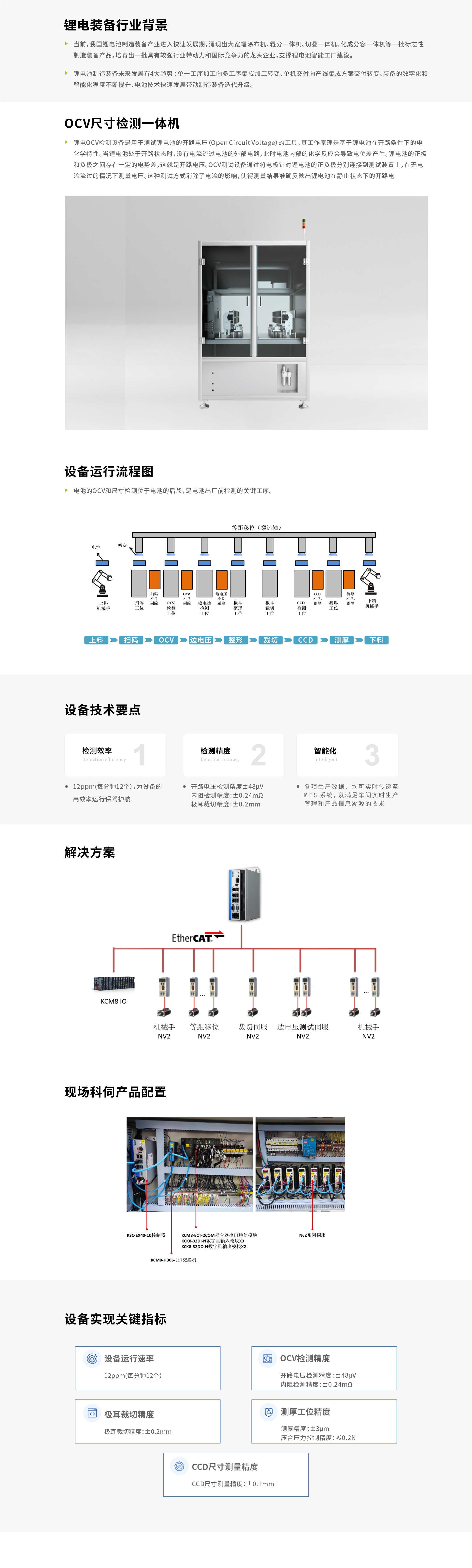 OVC检测