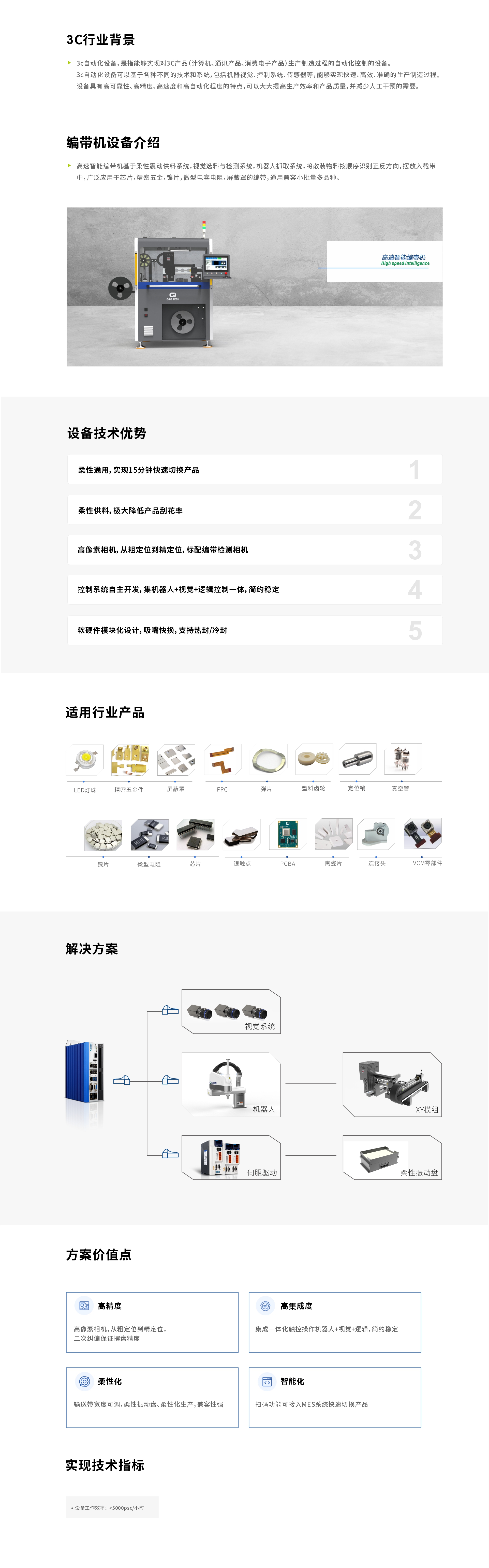 智能编带机
