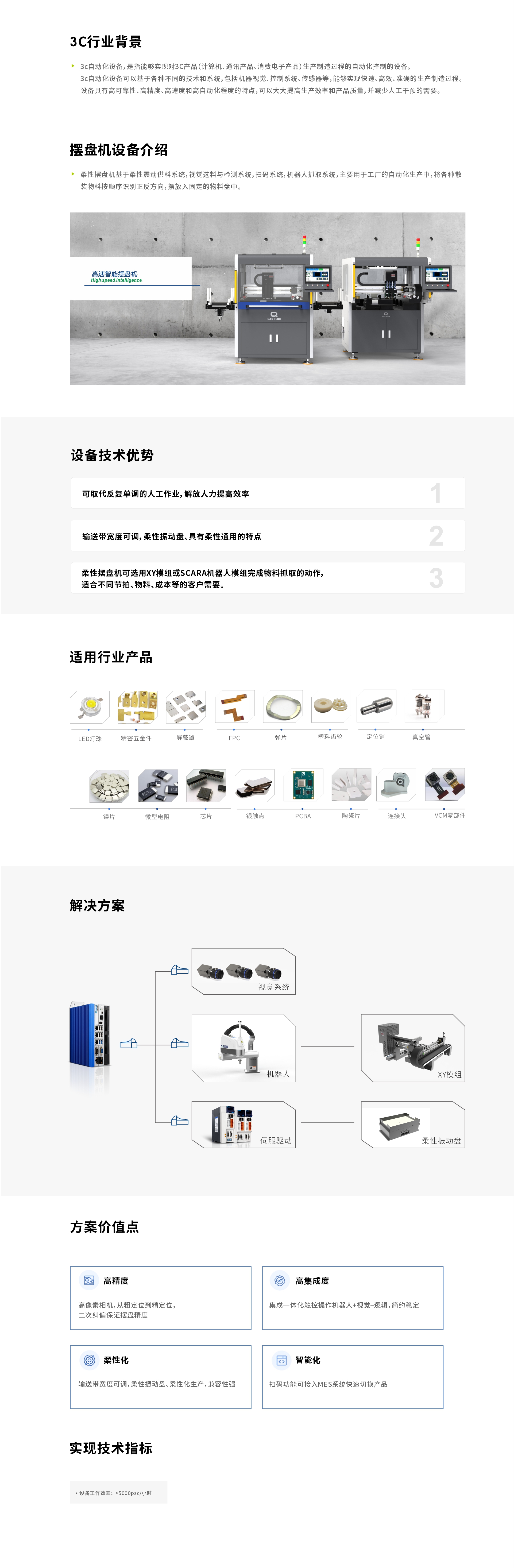 智能摆盘机