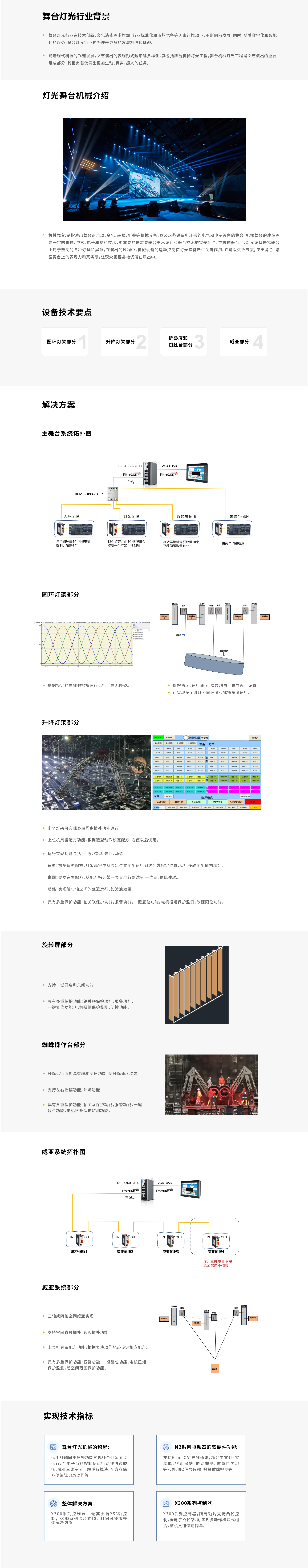 舞台灯光