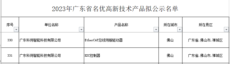 产品清单.png 产品清单.png